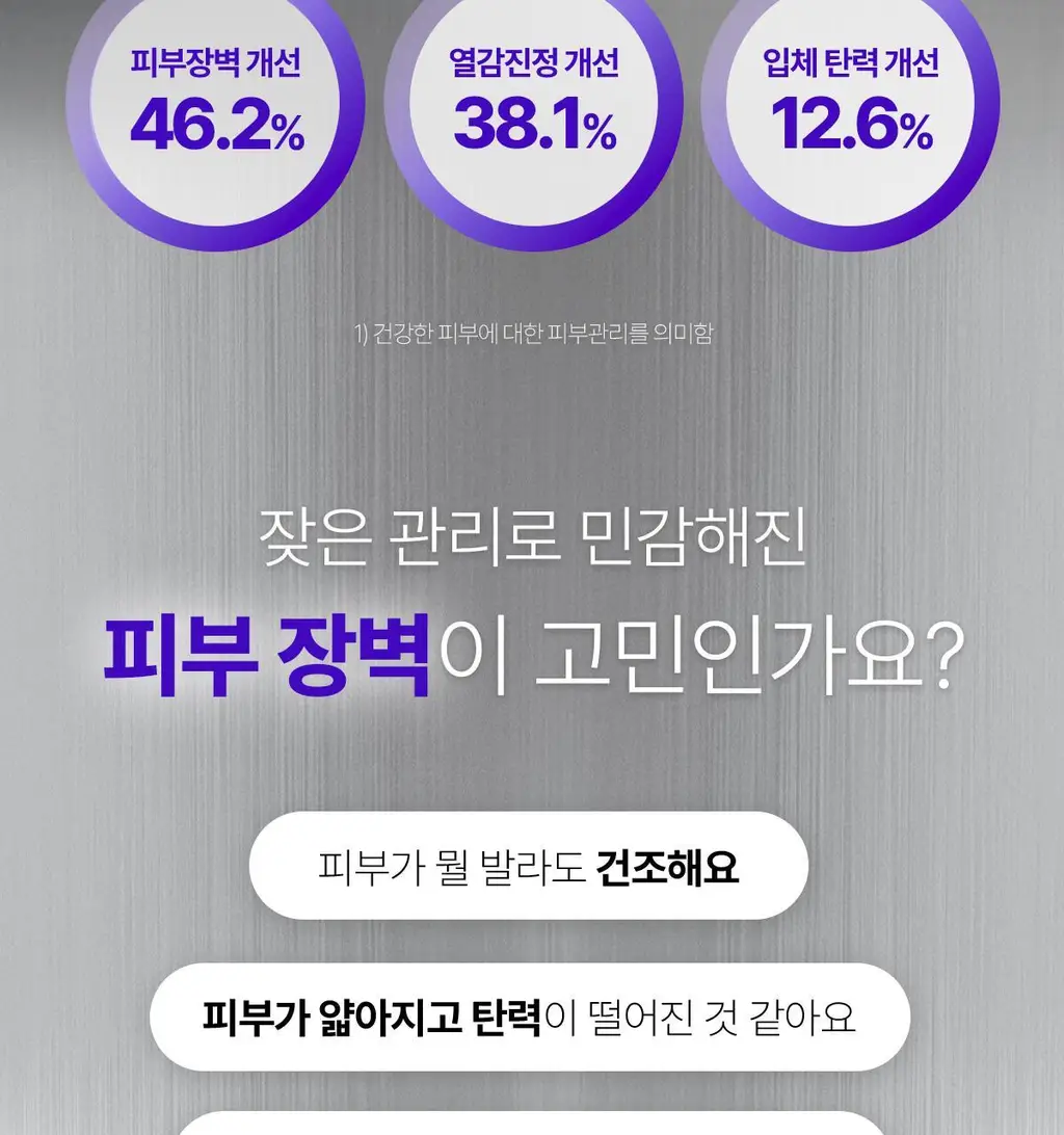 [1등 크림/손상장벽 애프터케어] 센텔리안24 마데카 크림 PDRN 기획세트 50ml+15ml 상세페이지 5